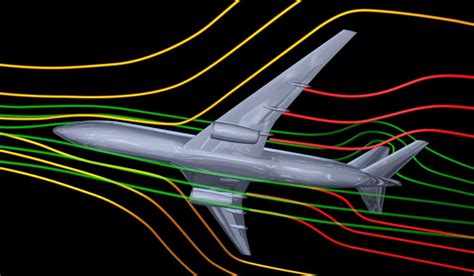  「Aerodynamics of Flight Vehicles」：ロシアの航空工学の傑作、空を支配する力学美を探求しよう！