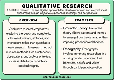  Analyzing Qualitative Data: An Interactive Approach：深遠なるデータ分析の世界へようこそ、インタラクティブな旅へ