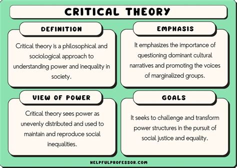  「Democratic Theory」: 権力と正義の織り成す壮大な絵画