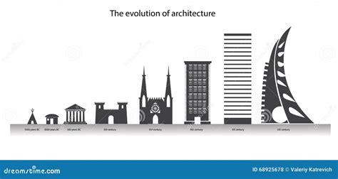  「X-Factor: Architectural Innovation」 時代の先駆者、建築の進化を体感！